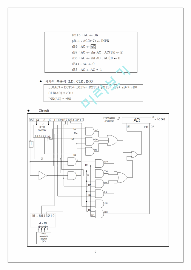 Design of Basic Computer   (7 )